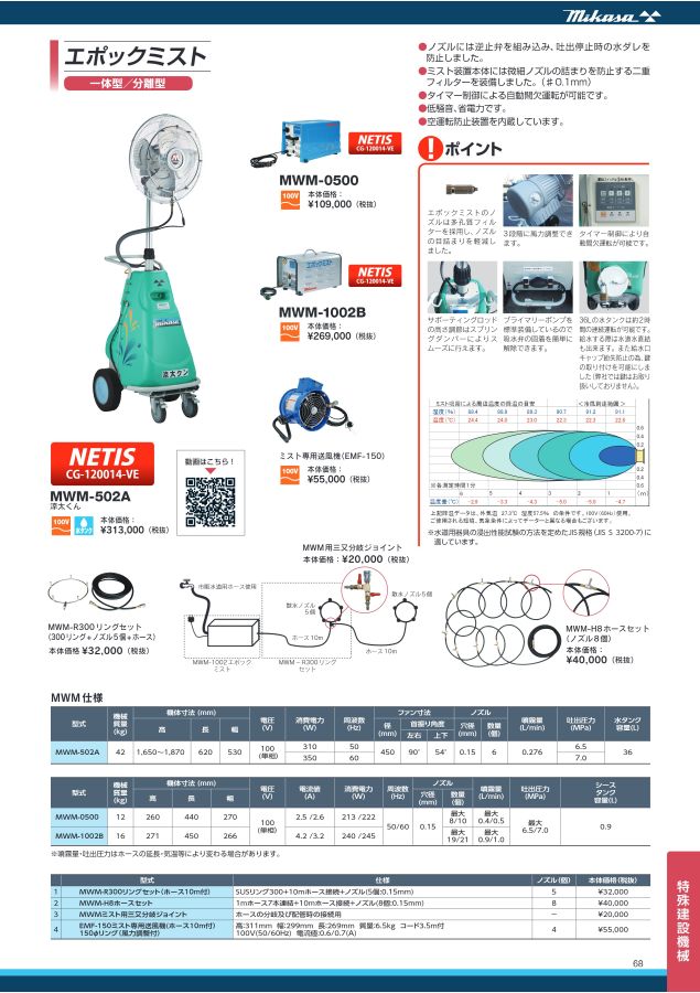 三笠総合カタログ2021-2022