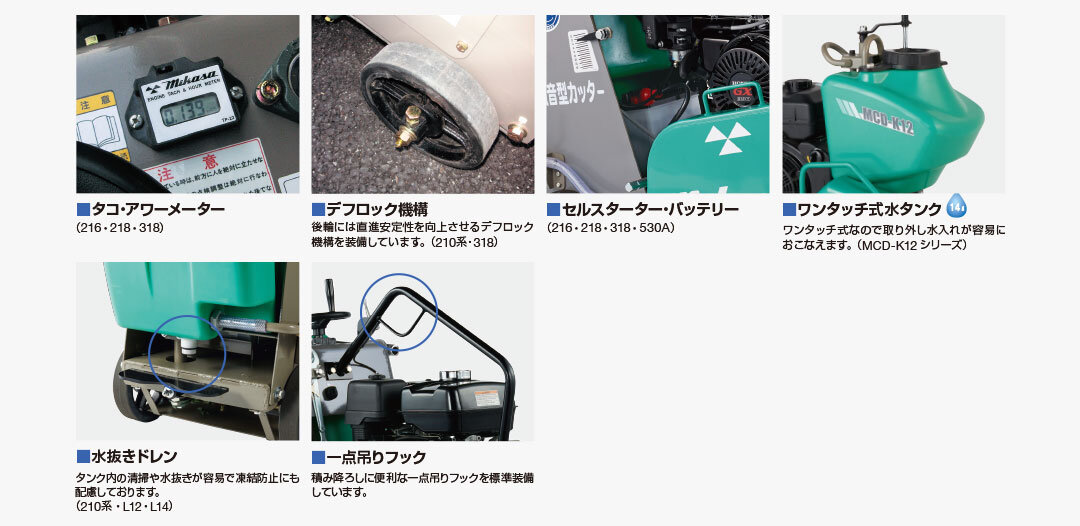 電動ハンドカッター | MCE-305 | 三笠産業 | 小型建設機械 | Mikasa